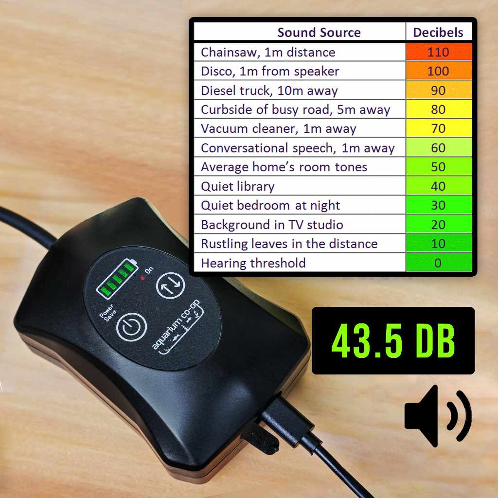 Scratch and Dent Aquarium Co-Op Air Pump with Battery Backup - Image 3